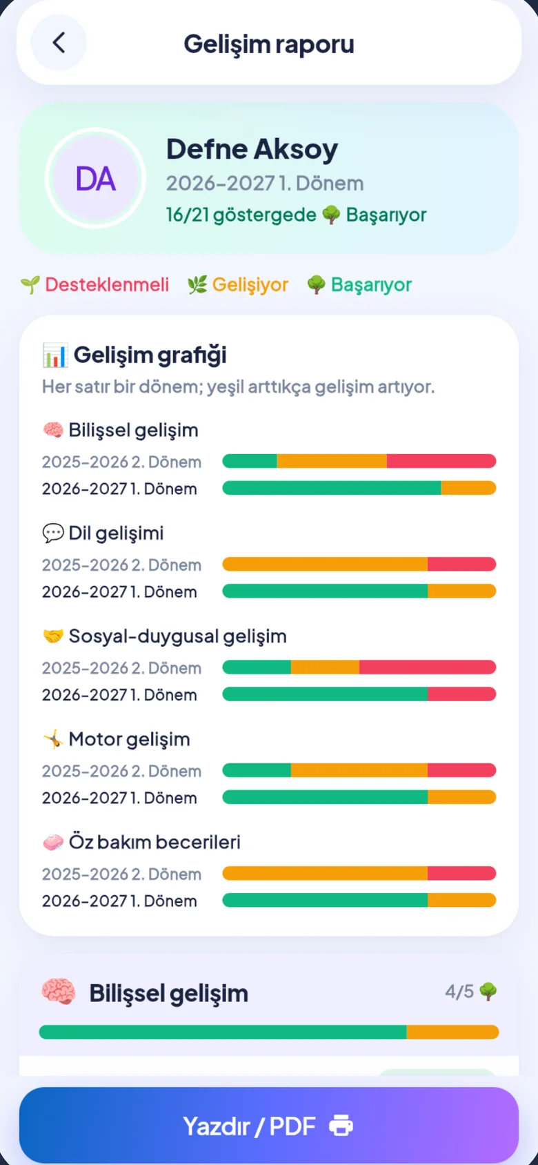 MyKres · Development report