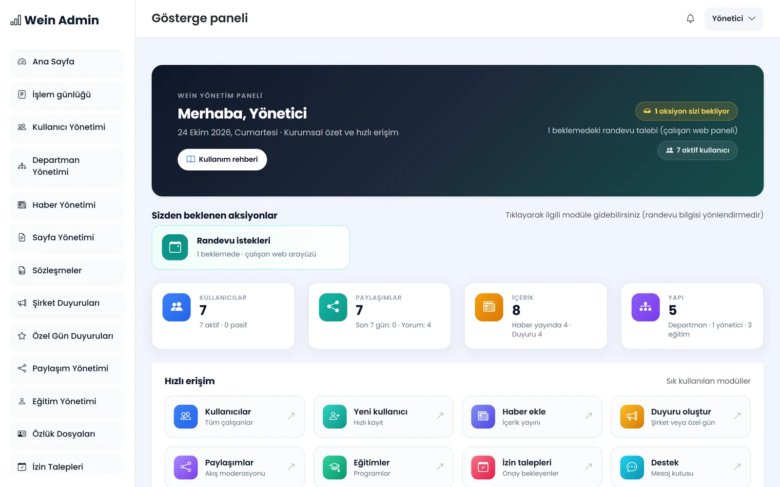Wein admin panel